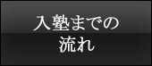 入塾までの流れ